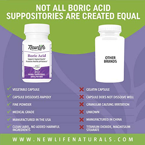 NewLife Naturals Medical Grade Boric Acid Vaginal Suppositories